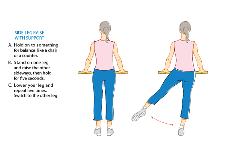 Image of woman at a barre demonstrating the steps in the side leg raise with support exercise activity